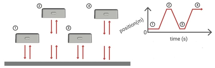 KB_Rangefinder - basics1