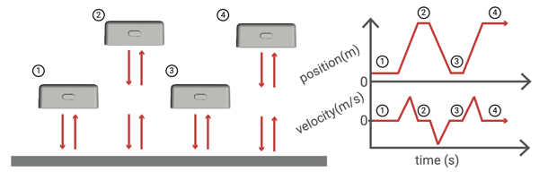 Rangefinder - basics1