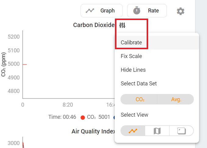 calibrate co2